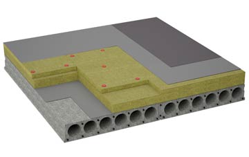 considerations of Foel flat roofing insulation